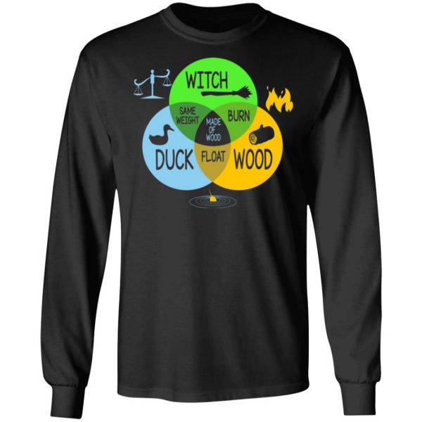 shes a witch monty python paradox diagram t shirts long sleeve hoodies 4