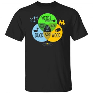 shes a witch monty python paradox diagram t shirts long sleeve hoodies 5