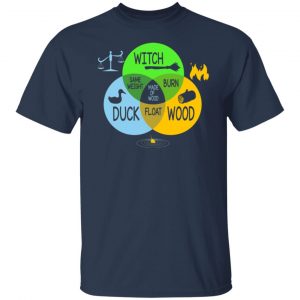 shes a witch monty python paradox diagram t shirts long sleeve hoodies 6