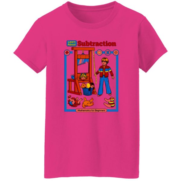 Learn About Subtraction T Shirts, Hoodies, Long Sleeve