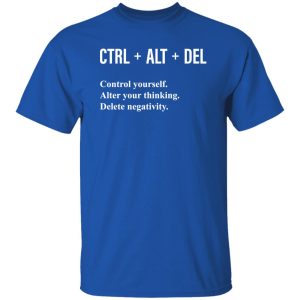 Ctrl Alt Del, Control Yourself Alter Your Thinking Delete Negativity, Motivational