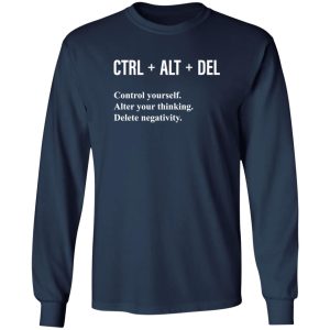 Ctrl Alt Del, Control Yourself Alter Your Thinking Delete Negativity, Motivational