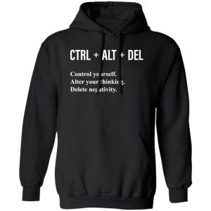 Ctrl Alt Del, Control Yourself Alter Your Thinking Delete Negativity, Motivational