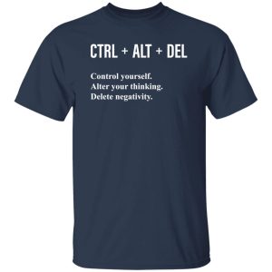 Ctrl Alt Del, Control Yourself Alter Your Thinking Delete Negativity, Motivational