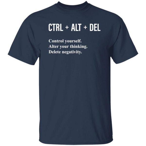 Ctrl Alt Del, Control Yourself Alter Your Thinking Delete Negativity, Motivational